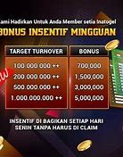 Angin Slot.Com Login Alternatif Link Alternatif Terbaru Togel